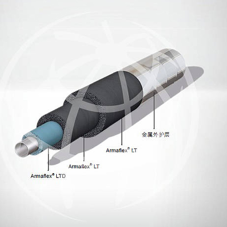 福樂斯® 彈性低溫保冷系統